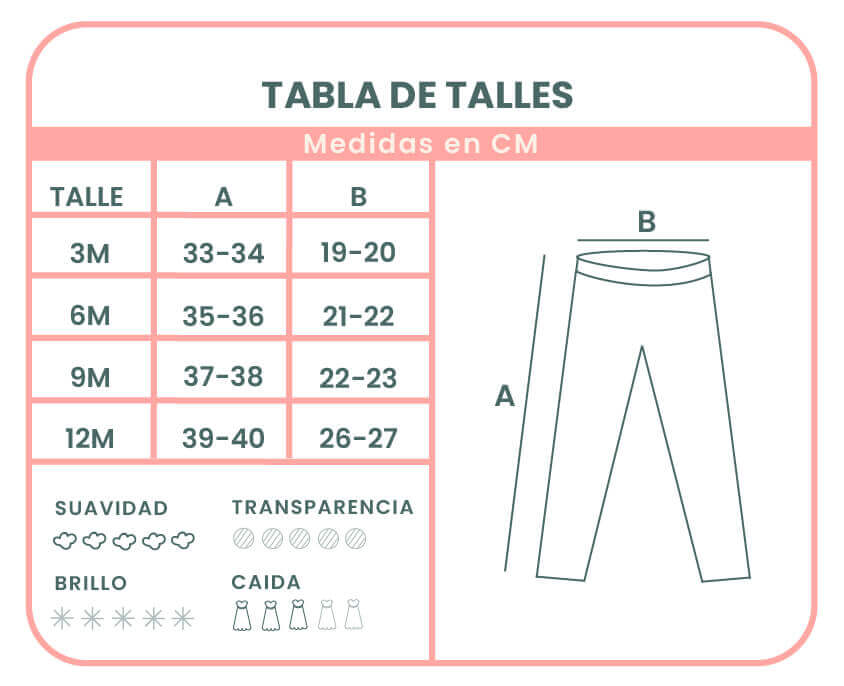 Tabla de talles Leggin Lucca